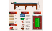 Бильярдный стол Спортклуб 12ф +